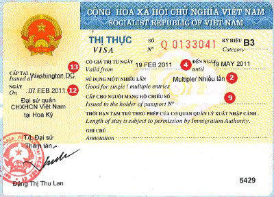 Visa nhập cảnh Việt Nam